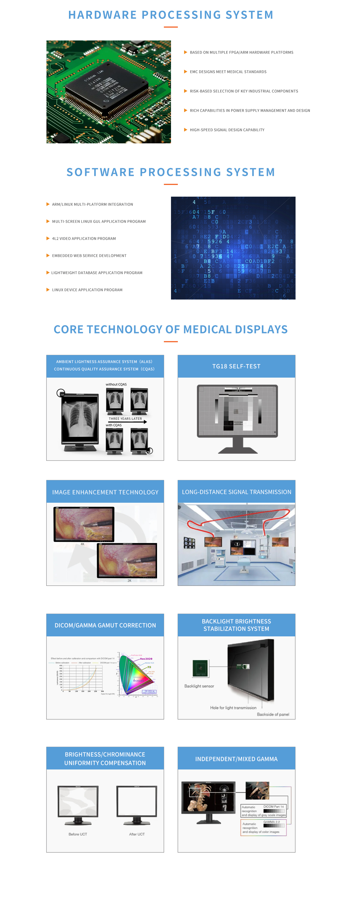 1740967059114525.jpg Core technology.jpg
