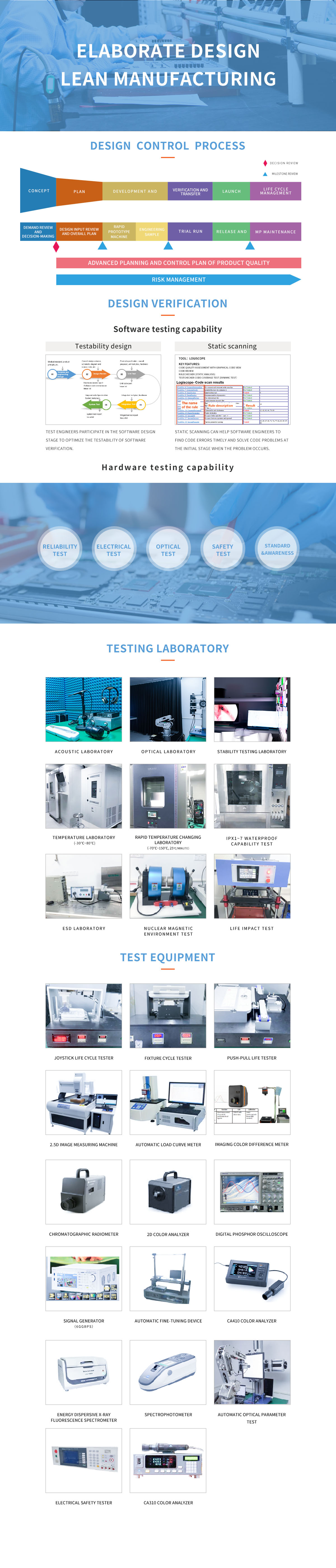 1740968934910570.jpg Ensure safe and reliable quality.jpg